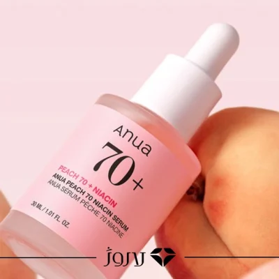 ویتامین C یا نیاسینامید